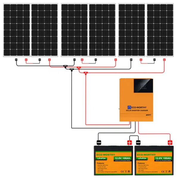 сонячна електростанція 5.5kw